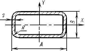 Схема прямоугольной трубы 80х60х3 мм